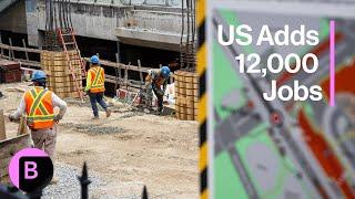 US Adds 12,000 Jobs in October Missing Estimates