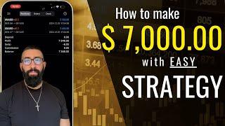 Basic GOLD Trading Strategy for BIG PROFITS  Live Results 