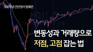 변동성과 거래량으로 저점, 고점 잡는 법(SB1 개념 설명)