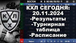 КХЛ 2024 результаты матчей 20 11 2024, КХЛ турнирная таблица регулярного чемпионата, КХЛ результаты,