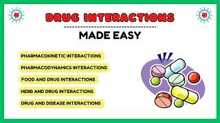 Types of drug interactions, drug interactions pharmacology, clinical pharmacology lectures