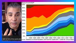 How Did India Become Enormously Wealthy Without Capitalism? | #AskAbhijit E7Q21 | Abhijit Chavda