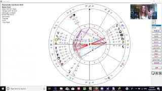 The Yod  Aspect Pattern 'Moon Apex Plane't  ''Alexander Graham Bell as an example. #Inventor #Genius