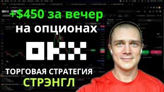 Торговая Стратегия Стрэнгл | Опционы на OKX