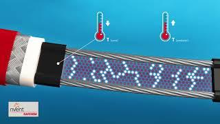 RAYCHEM Self Regulating Heating Cable (Japanese)