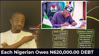 TRUTH: Every Nigerian OWES N620,000.00 DEBT - You MUST Pay - How You’re PAYING | Let's Analyze.