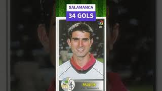 PEDRO PAULETA - 361 GOLS #parissaintgermain #bordeaux #deportivolacoruna