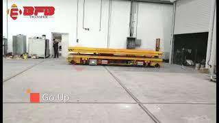 Automatic Transfer Cart On Cross Rail/Battery Power Rail Transfer Trolley