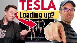 Tesla Stock : Is TSLA preparing for a break?