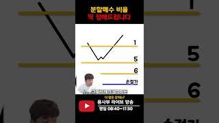 분할매수로 알맞은 매수 평균을 맞추는 주식투자