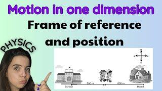 Motion in one dimension: Frame of reference and position Grade 10 Physics