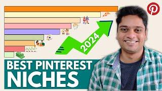 9 Best Niche Ideas For Pinterest In 2024 (Pin Title Ideas Included!)