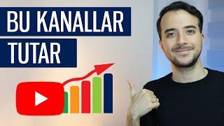 Youtube Kanal Fikirleri 2022 | Youtube Video Fikirleri