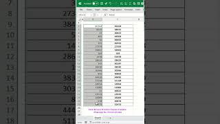 Excel Number length hacks