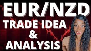  EURNZD Trading Strategy & Forecast 