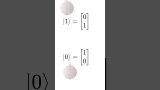 Qubits & Tensor Products: The Quantum World in Half a Minute