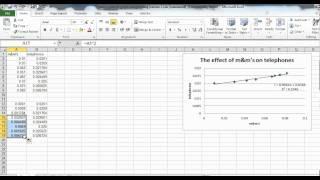 Physics Graph Straightening - Part I...mreofphysics