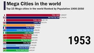 Top 15 Mega cities in the world Ranked by Population 1900-2050