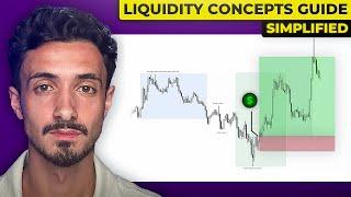 ULTIMATE Liquidity Concepts SMC Strategy: How To Make $10,000 Per Month (Become Profitable