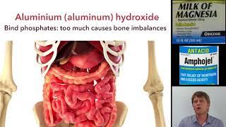 Antacids: Magnesium hydroxide and aluminium (aluminum) hydroxide