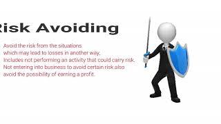 Essential stages of effective Riskmanagement