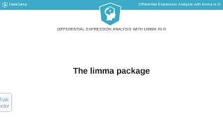 R Tutorial: The limma package