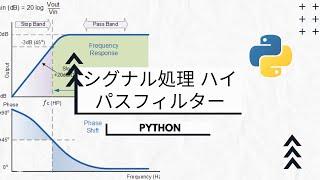 シグナル処理 ハイパスフィルター