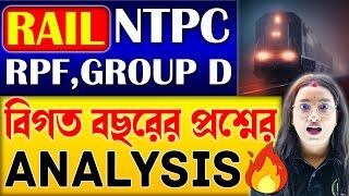 GK Analysis | Railway -তে আসা বিগত বছরের প্রশ্ন | GK Analysis for Railway Exams