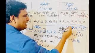 গড় , মধ্যক , প্রচুরক বের করার সেরা ক্লাস | Mean, Mode, Median