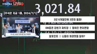 3년6개월만에 3천피 돌파!ㅣDB증권 강현기 파트장 '떨어진 펀더멘탈'ㅣ알포인트 '니들이 채권맛을 알아?'