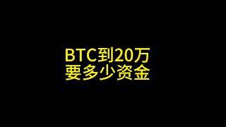 比特币涨到20万美金需要多少增量资金？