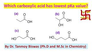 MCQ-53: On acidity comparison of hydroxy acids by Dr. Tanmoy Biswas (Ph.D.) For IIT-JEE, NEET & BSMS