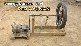 spring free energy generator dari per ayunan