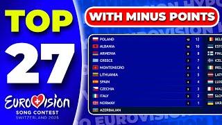 Eurovision 2025 | Voting Simulation - With Minus Points | Your Top 27