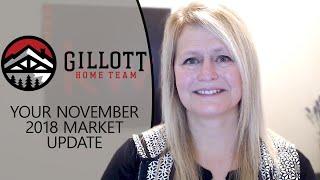 Gillott Real Estate | Our Latest Market Update Brings Good News for Sellers and Homeowners