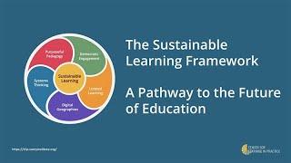 The Sustainable Learning Framework with Diana Woolis