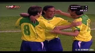 Ronaldinho Top 20 Outstanding Goals That Shocked The World L5