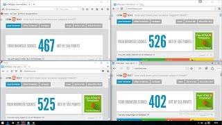 Best Browser for Windows 10 - Firefox vs Edge vs Chrome vs Opera - Browser Battle