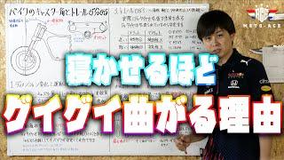 【ディメンション②】バイクは寝かせるほど曲がる！実舵角は旋回を制す