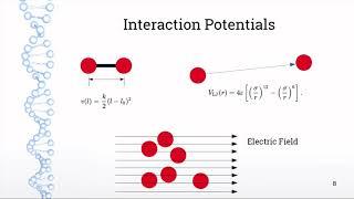 Molecular Dynamics in 5 Minutes