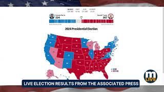 Live election results from the Associated Press