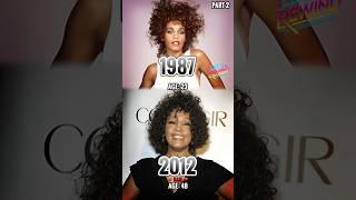 Top 10 Famous 1980’s Female Musicians - Then and Now (Part 2)