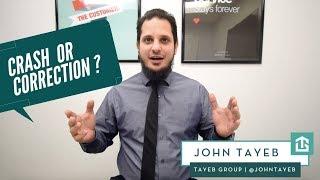 Queens & Nassau Market Update 2018 | 2019 Outlook with John Tayeb | TAYEB GROUP