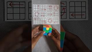 New magic cube solve trick ️ #shorts #viralvideo #trending #cube #puzzle
