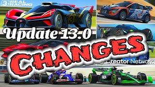 Update 13.0  • Schedule Changes • Real Racing 3