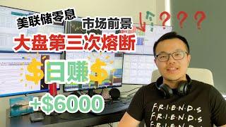 【跟着Will做美股,日赚$6000+】联储零息|大盘第三次熔断|市场前景???