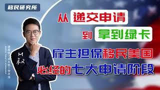 从递交申请到拿到绿卡，通过雇主担保移民美国，必经的七大申请阶段！#移民 #移民美国 #美国移民 #移民海外 #海外身份规划 #美国身份 #美国绿卡 #美国EB2 #美国EB3 #雇主担保移民