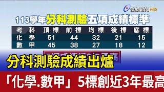 分科測驗成績出爐 「化學、數甲」5標創近3年最高