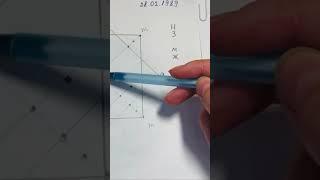 Новая расшифровка матрицы судьбы.