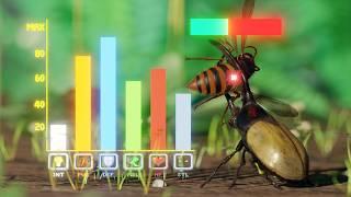 The Insect Tier List